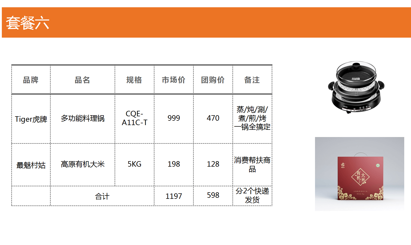 套餐六：Tiger虎牌多功能料理锅+最魅村姑高原有机大米