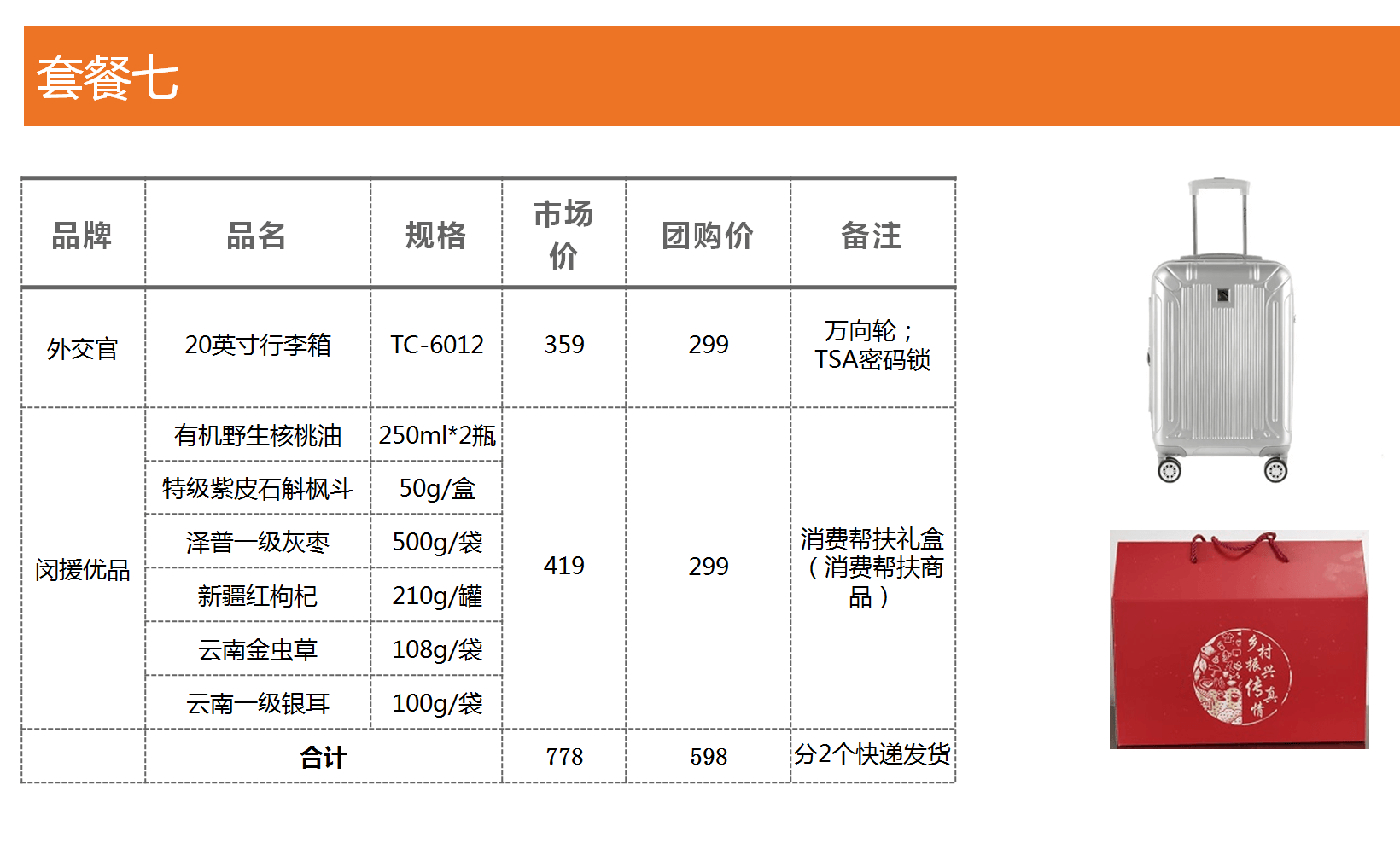 套餐七：外交官20英寸行李箱+消费帮扶礼盒